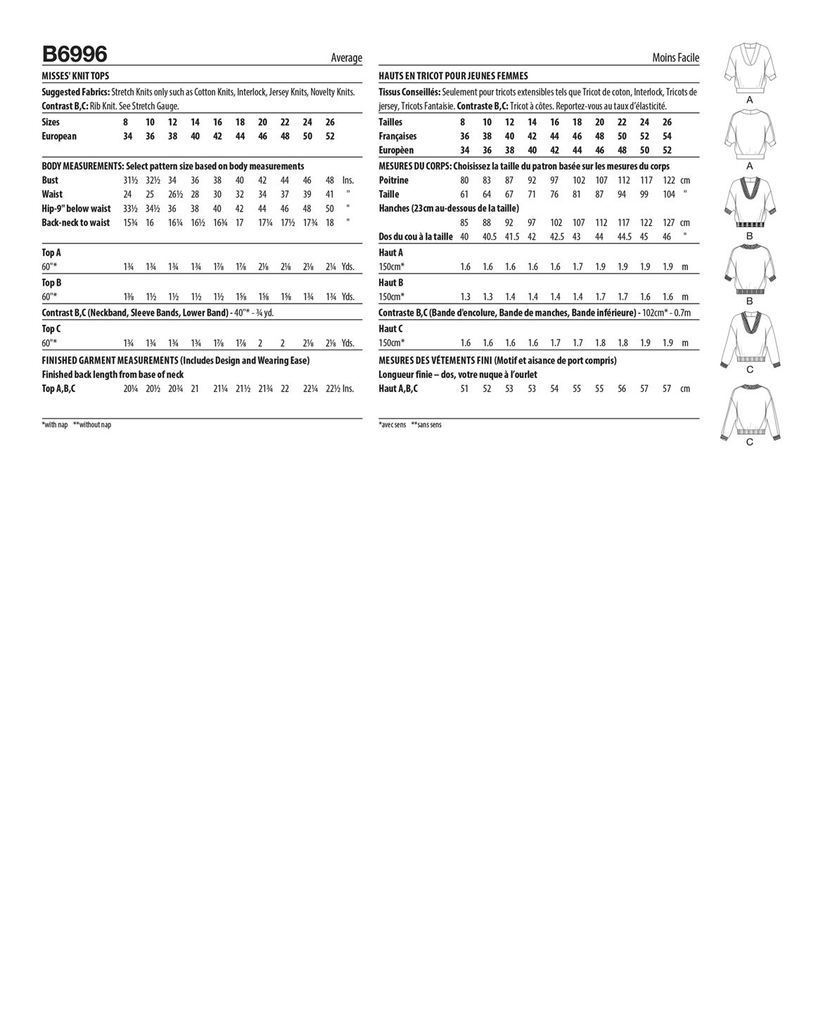 PDF-symönster - Butterick B6996 - Tröja - Dam | Bild 5