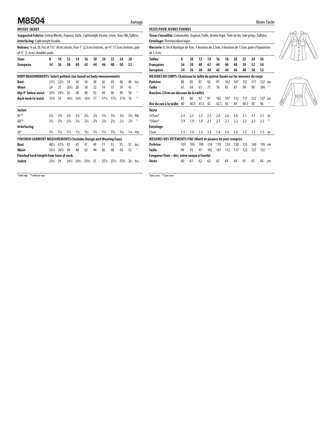 PDF-symönster - McCall´s 8504 - Jacka - Dam | Bild 4