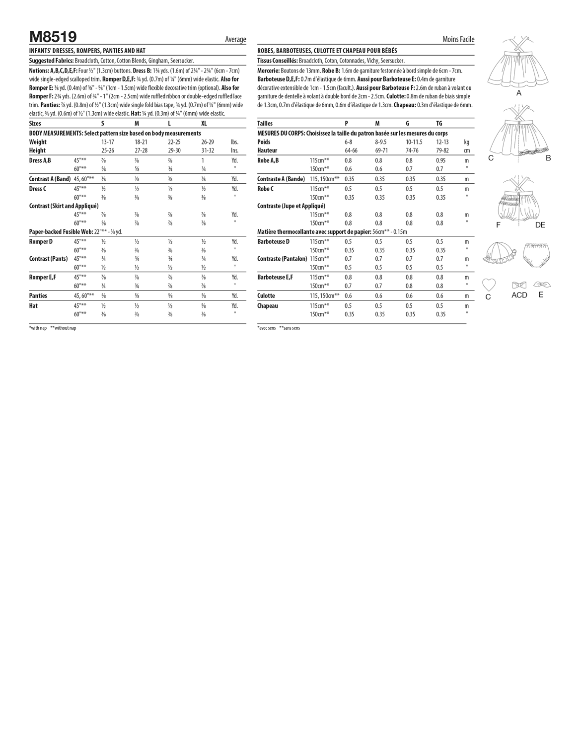 PDF-symönster - McCall´s 8519 - Klänning - Baby - Hatt | Bild 3