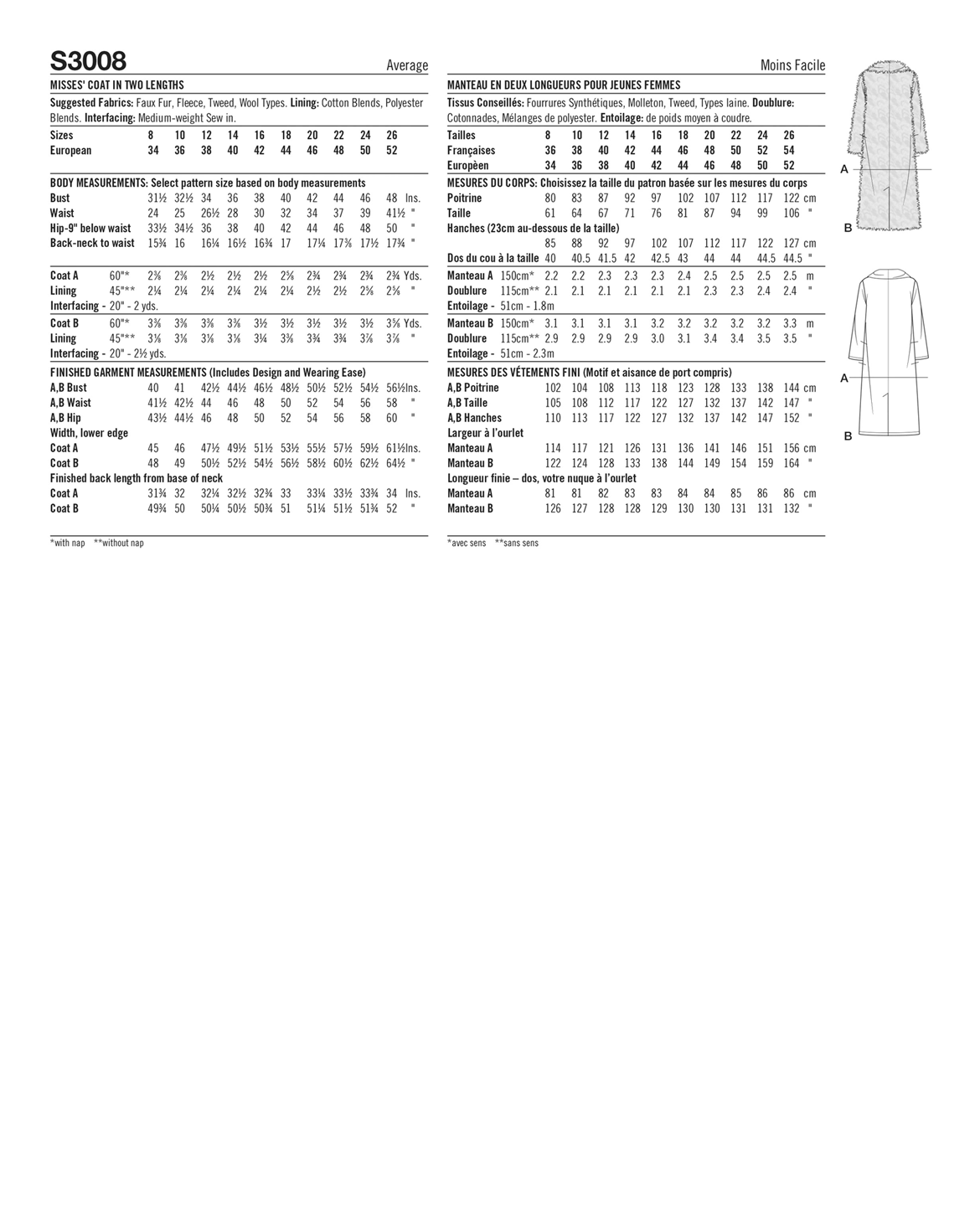 PDF-symönster - Simplicity 3008 - Jacka Kappa - Dam | Bild 3