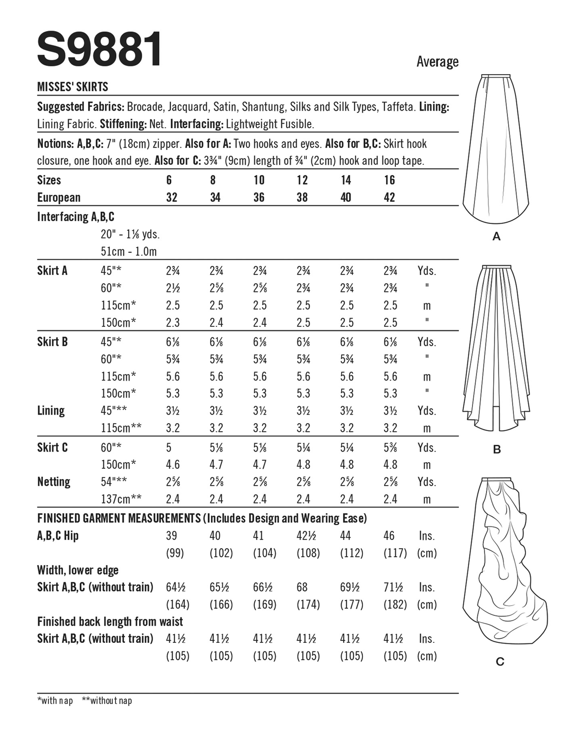 PDF-symönster - Simplicity 9881 - Utklädningskläder Kjol Historisk kostym - Dam | Bild 5